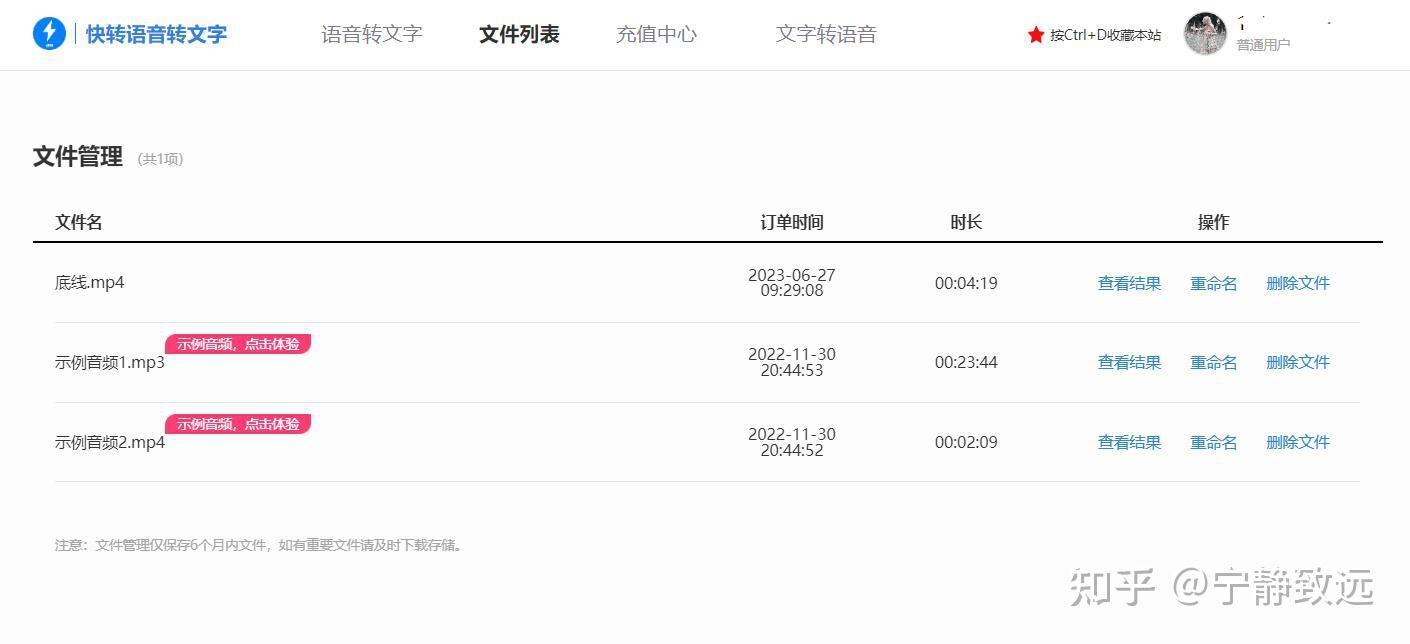 如何把视频声音转成文字?视频转文字需要知道的4个方法 - 知乎