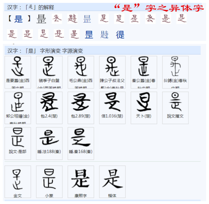 “是”字的构成与意义是什么？ - 知乎
