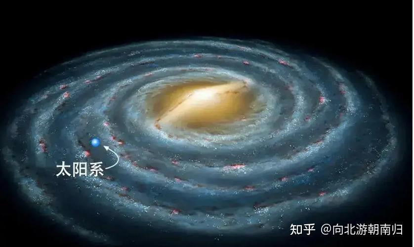银河系是一个怎样的星系