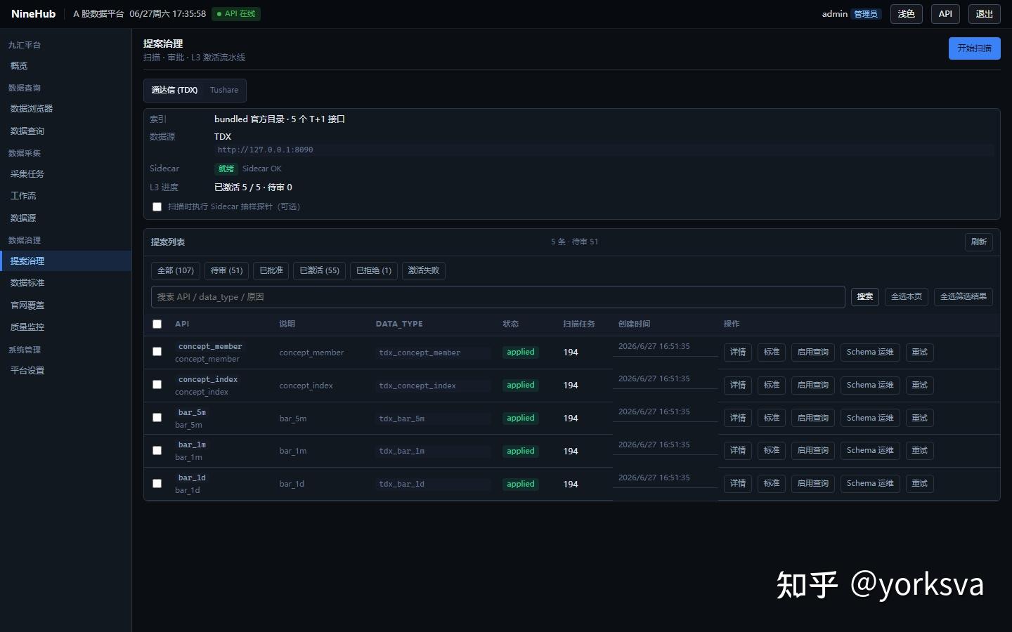 从0到1自建量化股票平台（十五）—— TDX 通达信行情数据采集 - 知乎