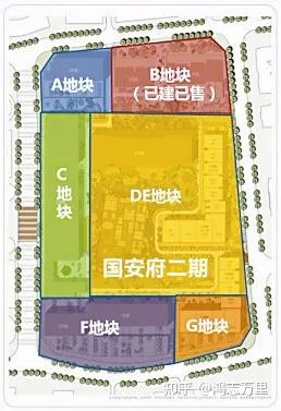 国安府 | 京南二环 · 西城宣武门 · 中信2018年建成 · 约107-478平二至五居 · 实验一小划片 · 高端商品房 - 知乎