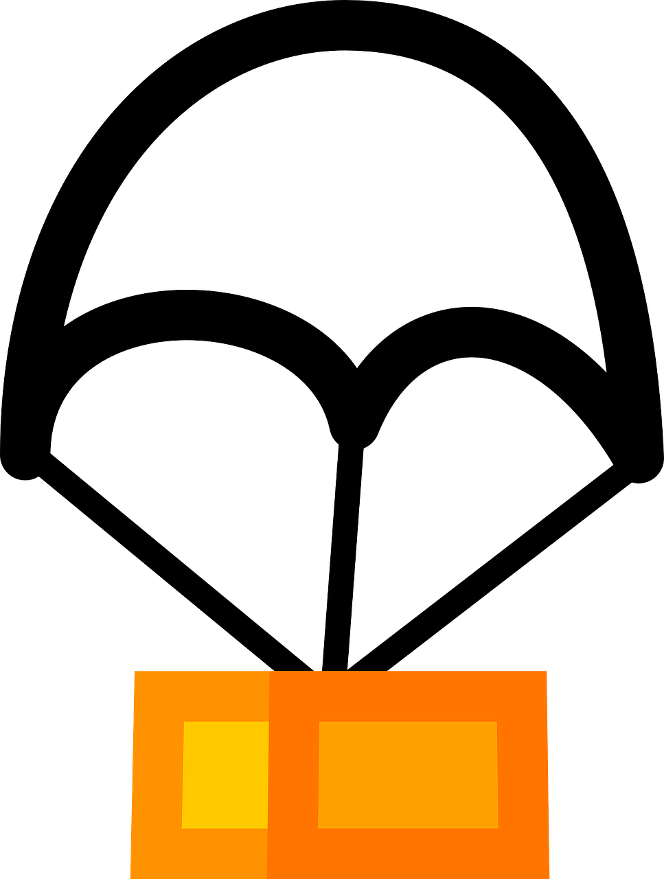 投资回报率如何提升