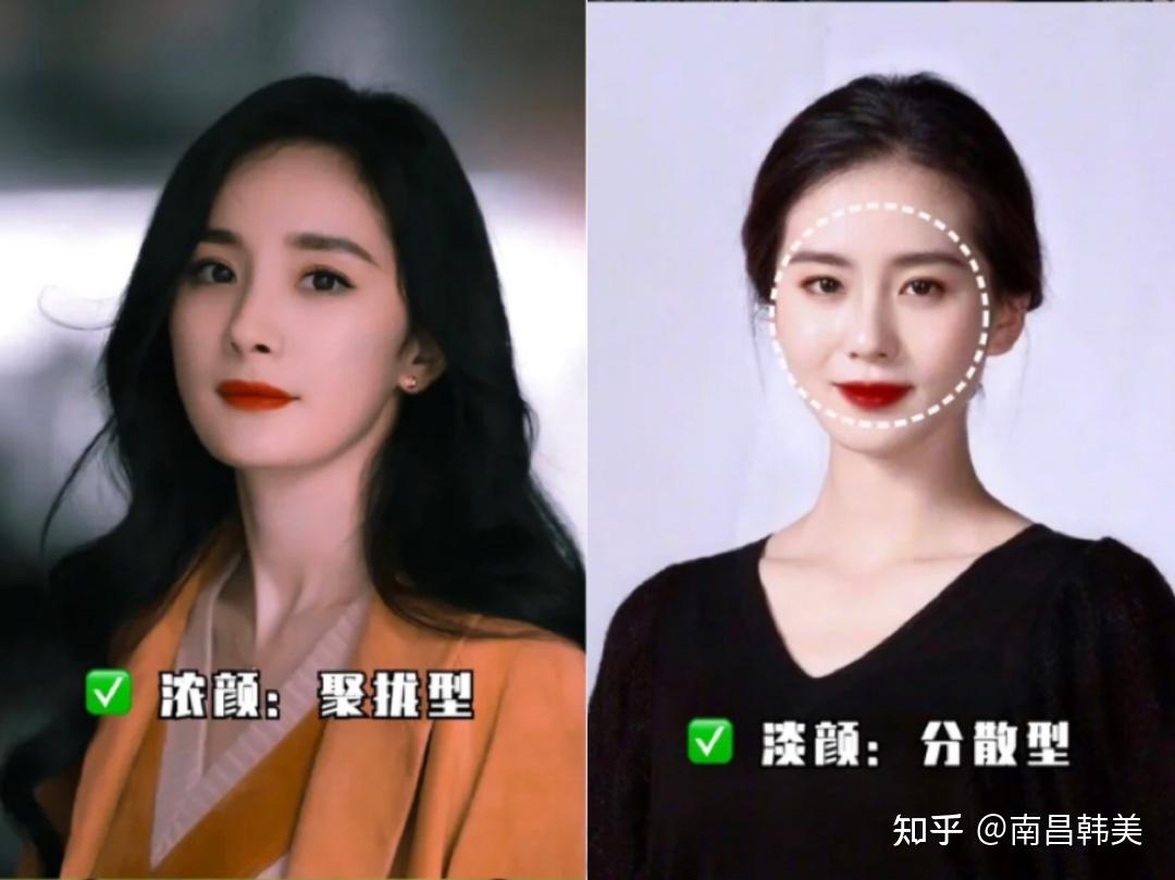 1分钟测出你是浓颜还是淡颜 - 知乎