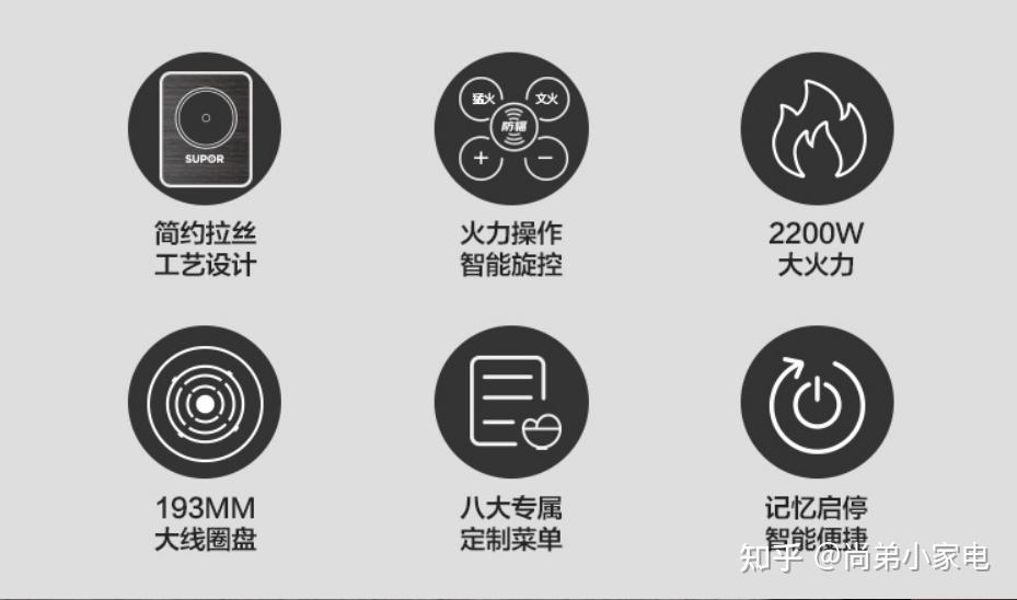 苏泊尔电磁炉ih60e9和ih63e8有什么区别