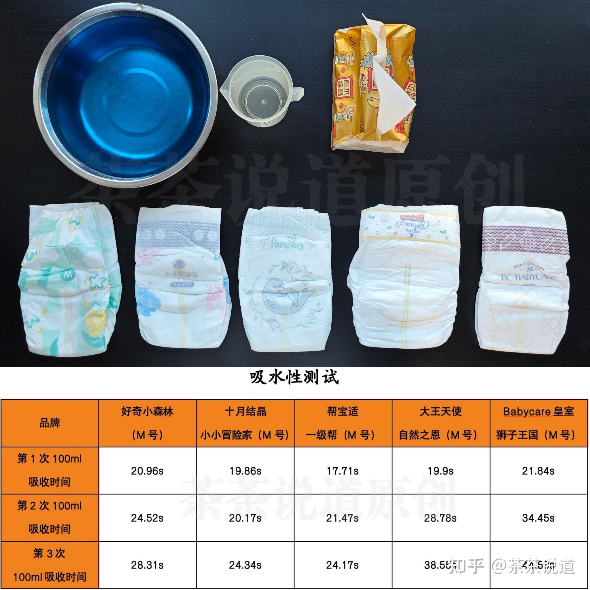 后面依次是好奇小森林,大王天使自然之恩,babycare皇室狮子王国.