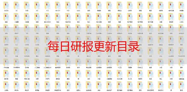更新目录,word如何设置自动更新目录 更新目录,word如何设置自动更新目录