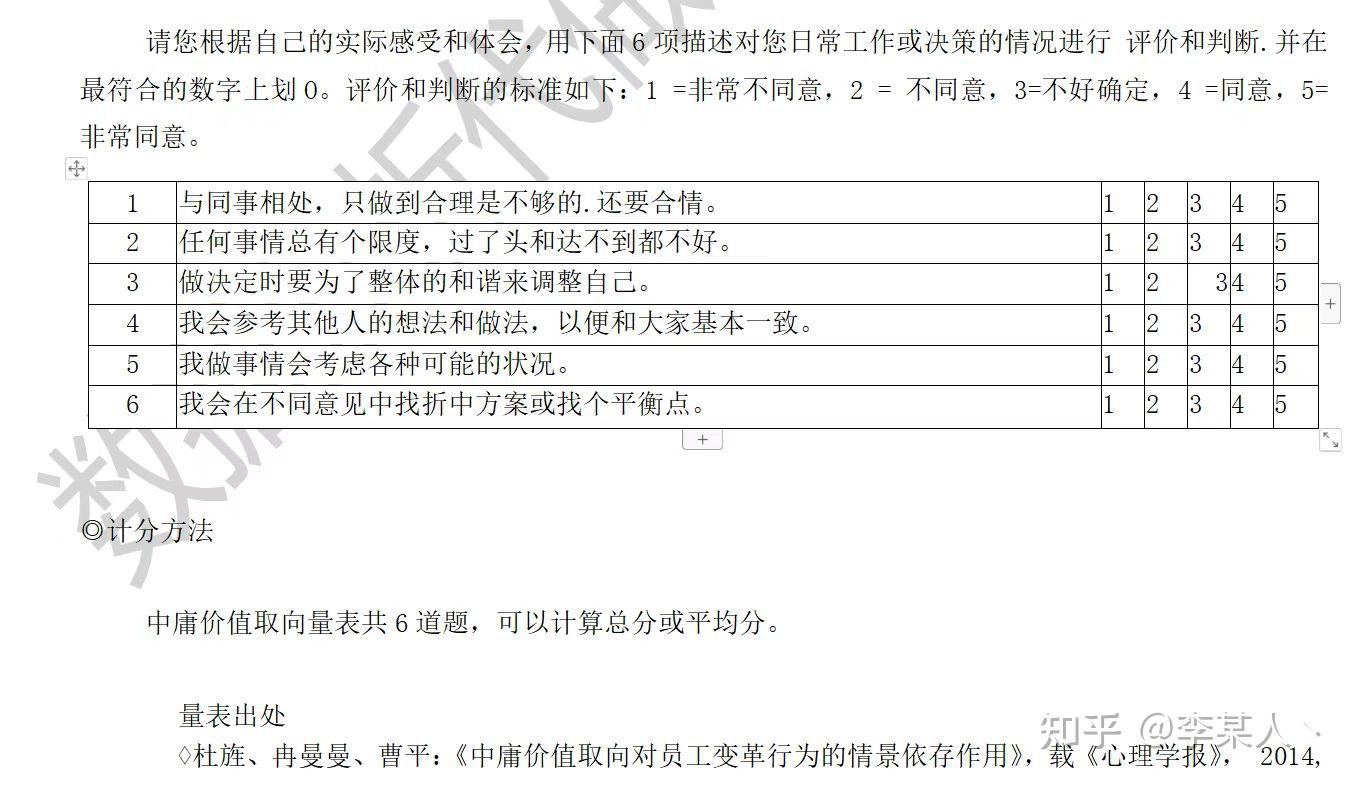 如何找到想要的成熟量表 - 知乎