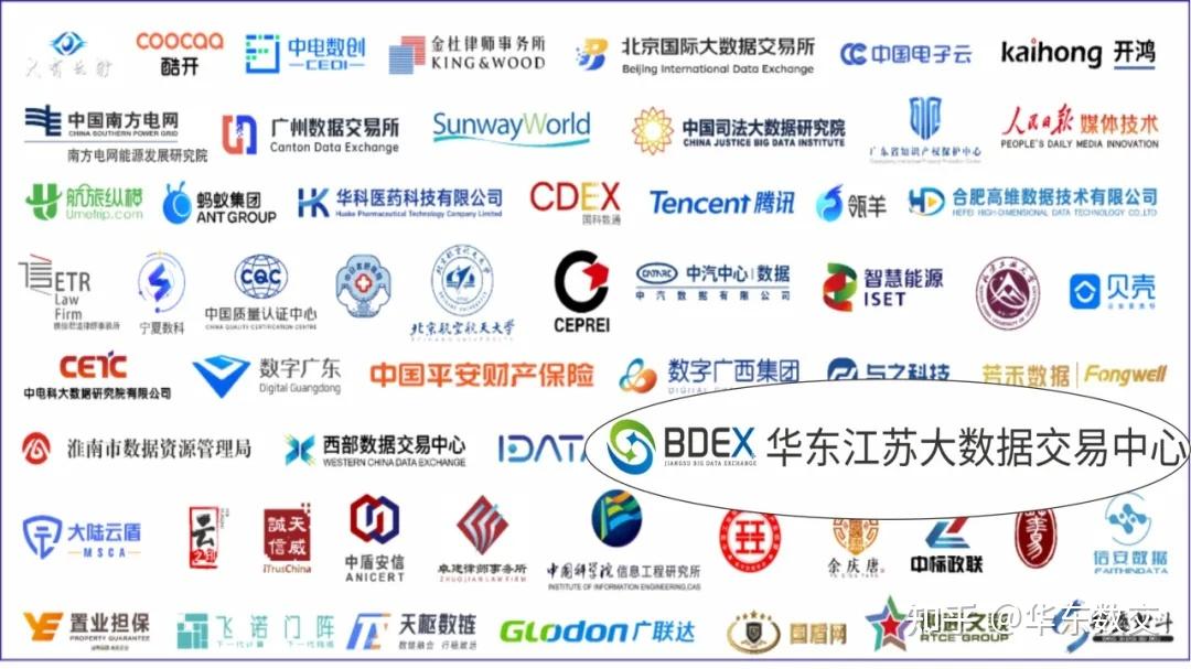 华东数交参编《数据确权授权的流程与技术规范》标准正式发布！ - 知乎