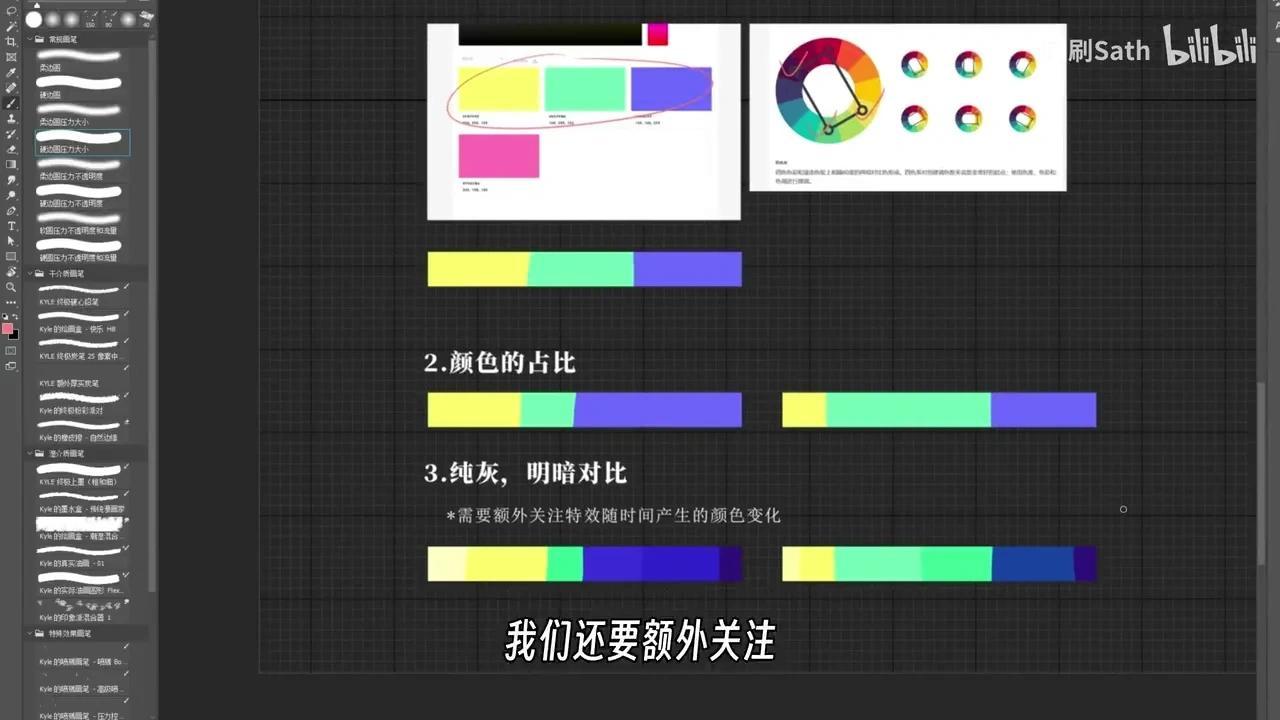 个人心得分享特效色彩基础指北