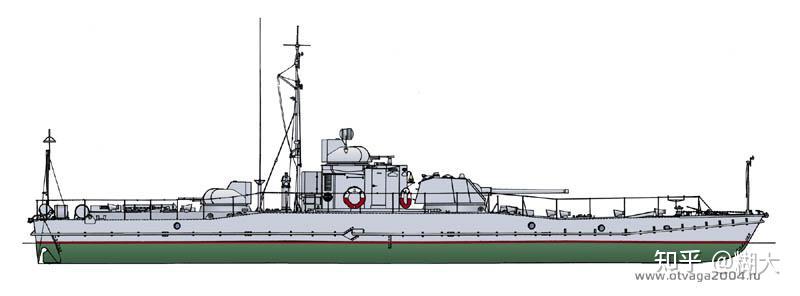 主观主义的牺牲品——191M型装甲炮艇 - 知乎