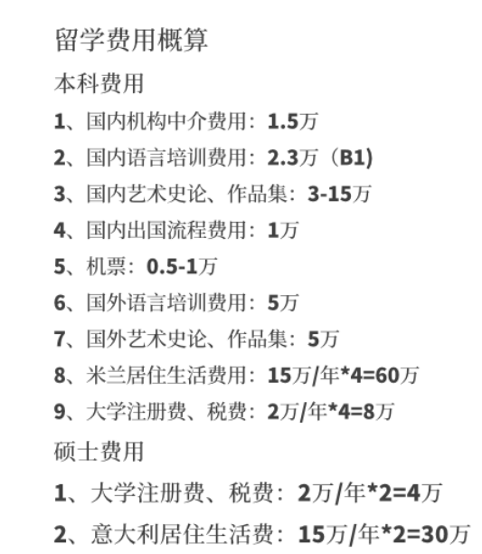 高三留学意大利费用多少(被培训机构骗了钱怎么追回)