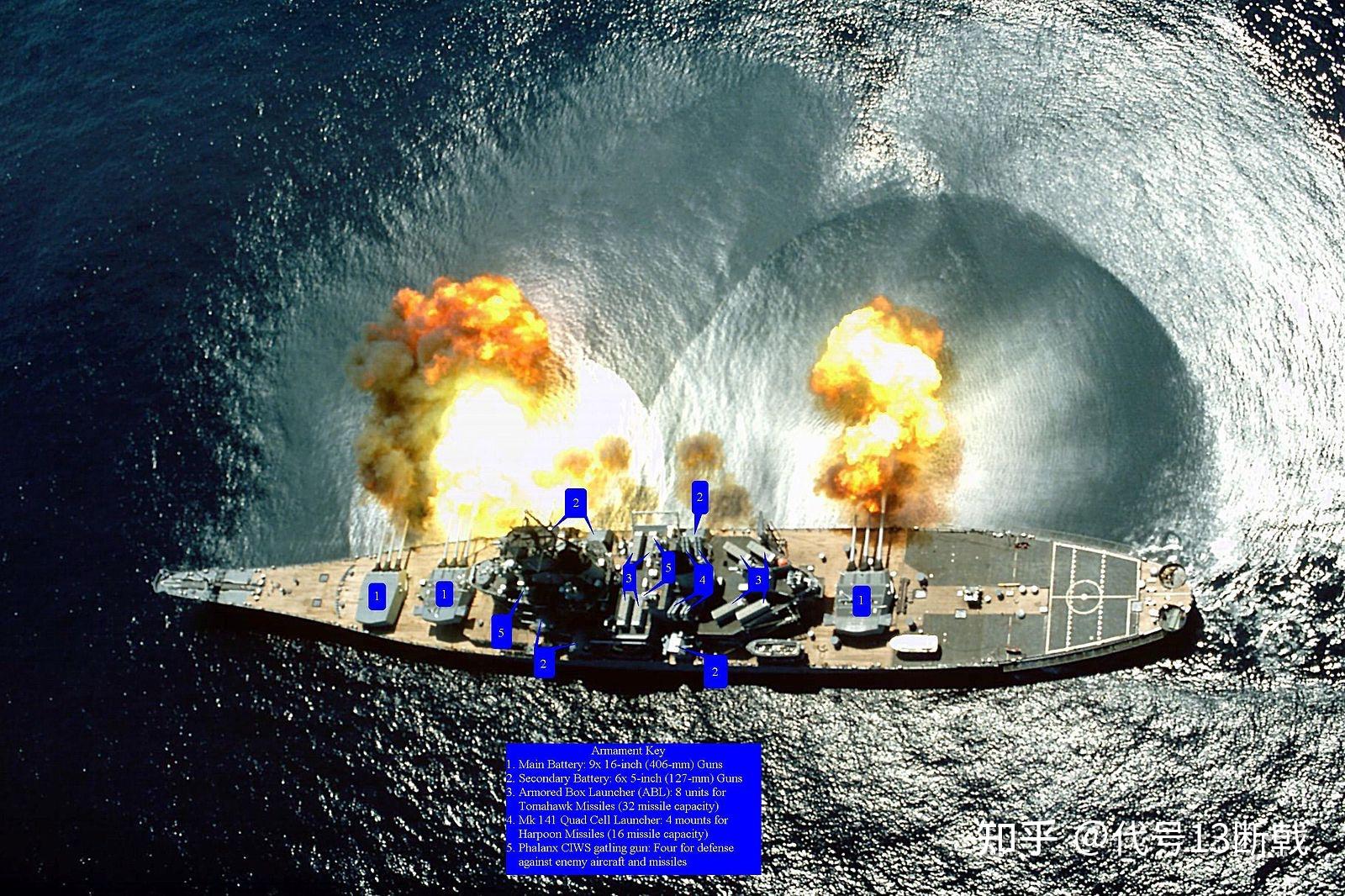 衣阿华级战列舰副炮有没有拦截反舰导弹的能力? - 知乎