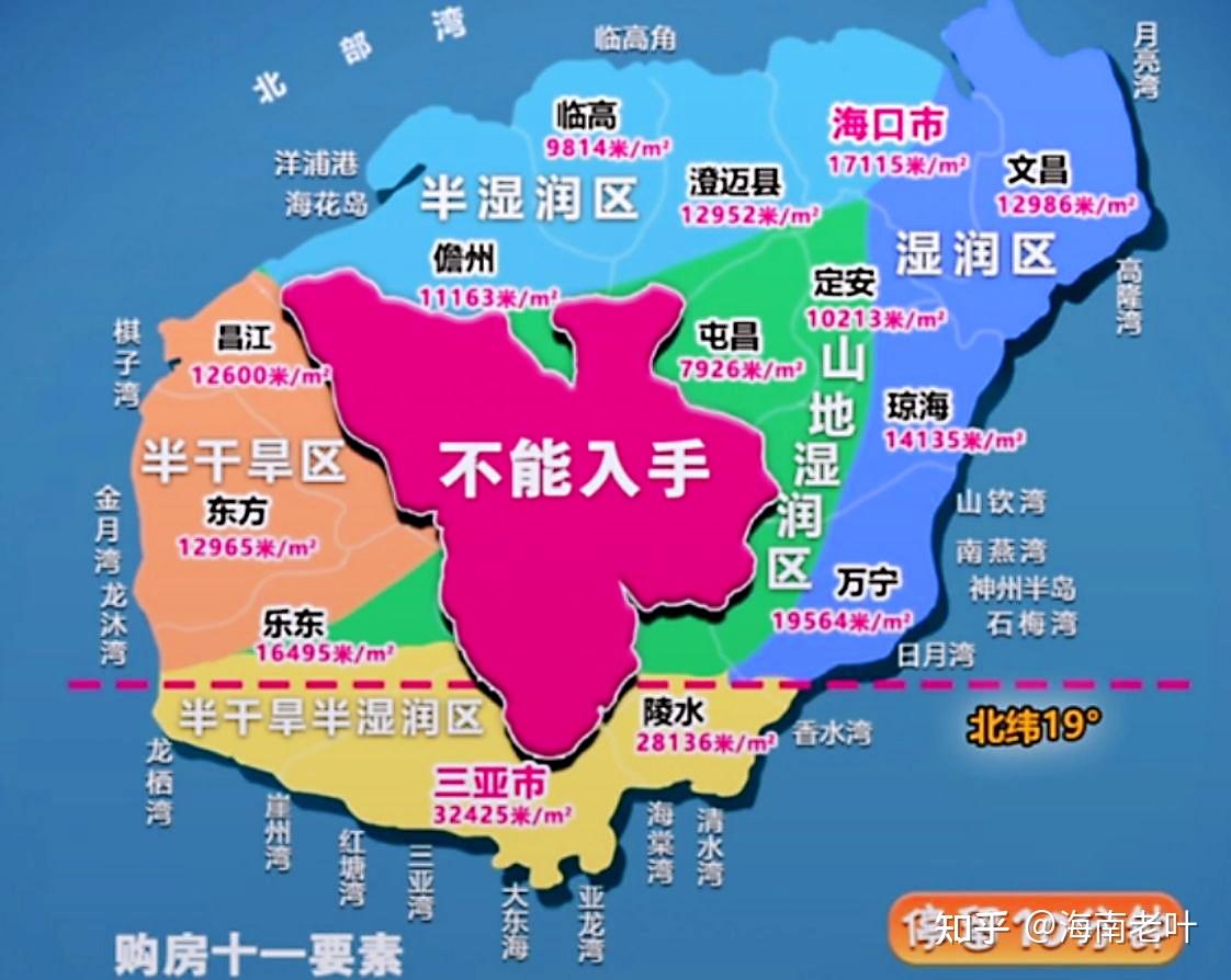 海口和三亚哪个城市买房最好