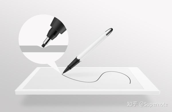 Supernote东云笔的故事 - 知乎