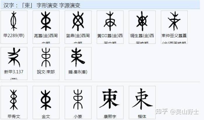 你知道“刺”与“剌”的构成与意义取向差别的吗？ - 知乎