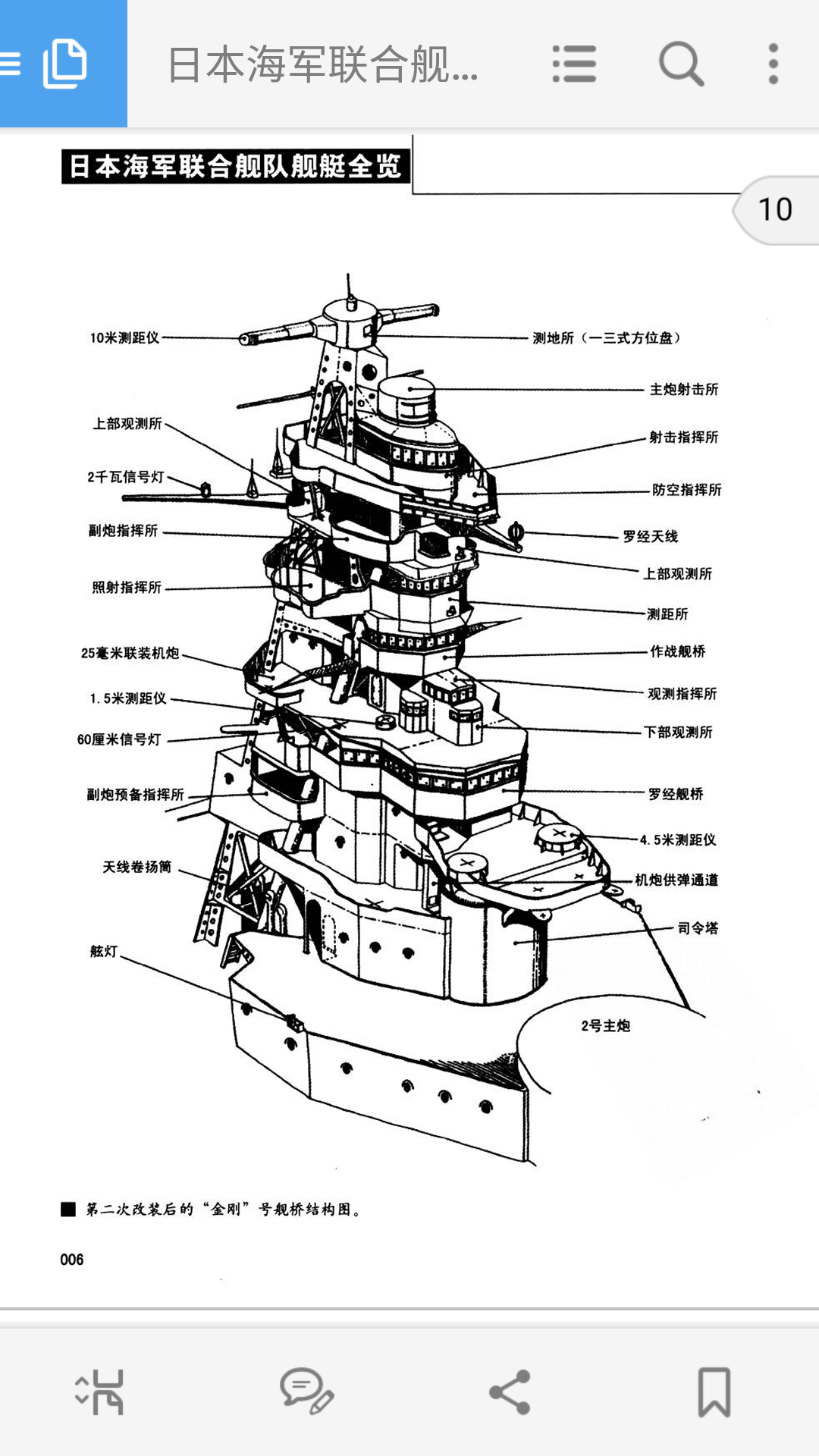 为什么ijn不对旧战列舰更换舰桥