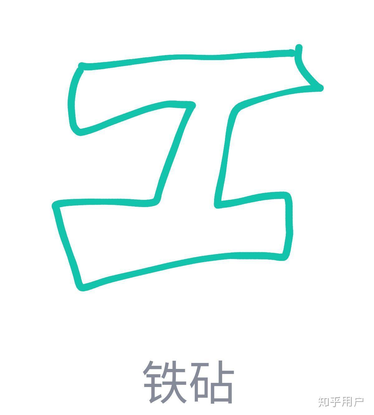 qq红包铁砧怎么画?