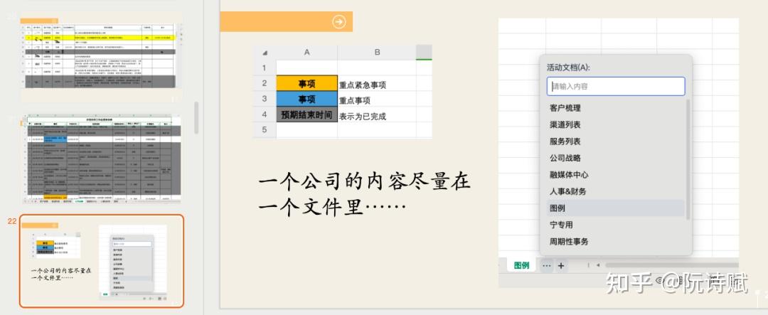 关于创业和投资的坦白局 - 知乎