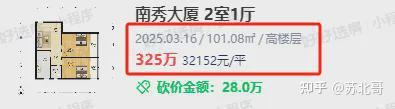 最近学区房价又开始大涨?南京顶级学区房捡漏攻略来了 - 知乎