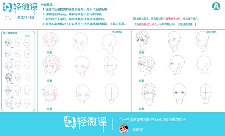 零基础如何快速学手绘，手绘基础教程 - 知乎
