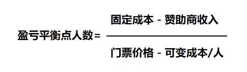 想不想“花小钱办大事”?教你拿捏活动收支平衡的艺术! - 知乎