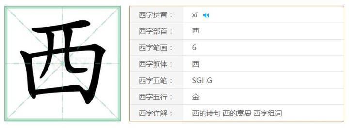 西字的田字格笔顺规范写法 - 知乎