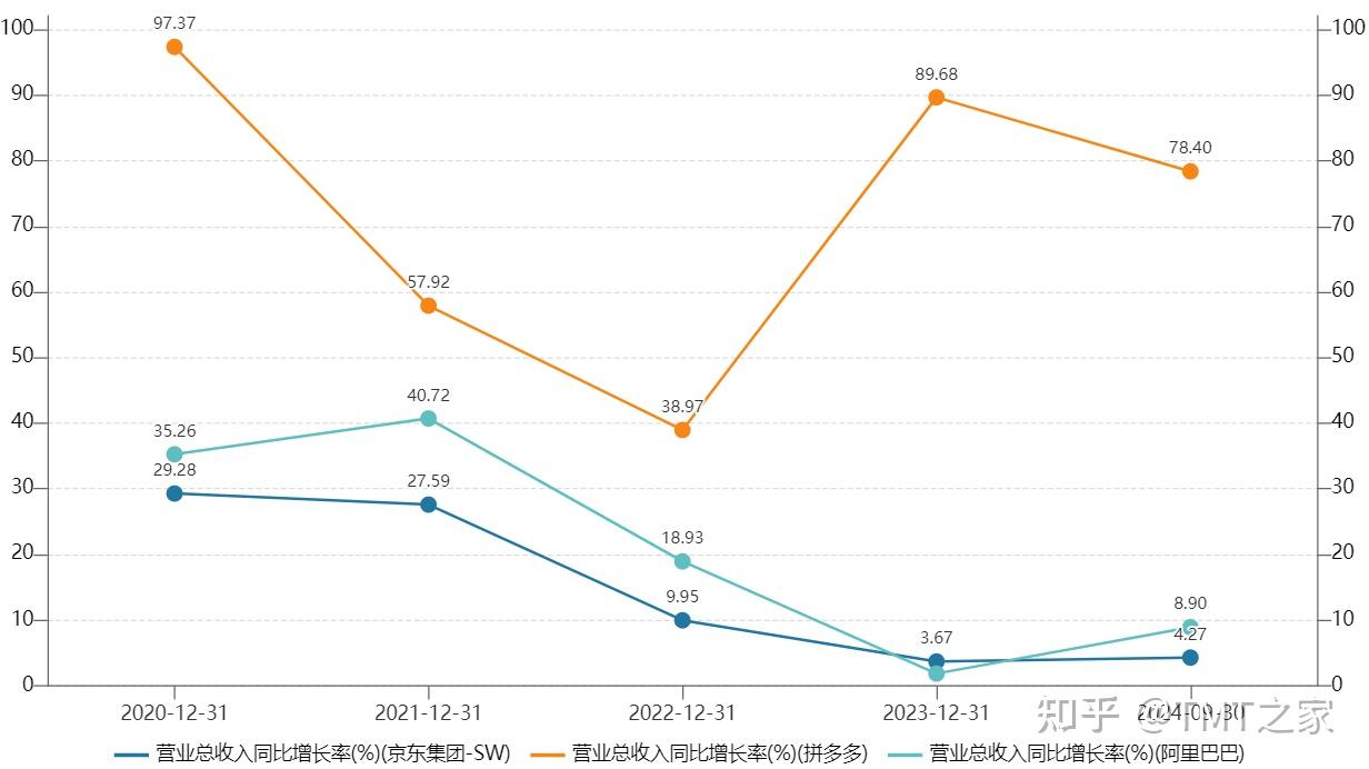 京东自营出现假货?明码标价、只卖正品、做好服务恐成空谈(图8)