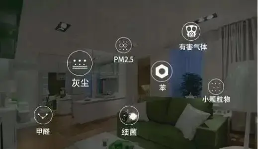 被忽视的室内污染 - 知乎