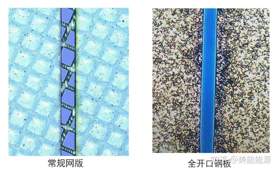 0.1%~0.5%效率提升，全开口网版助力光伏行业降本增效 - 知乎