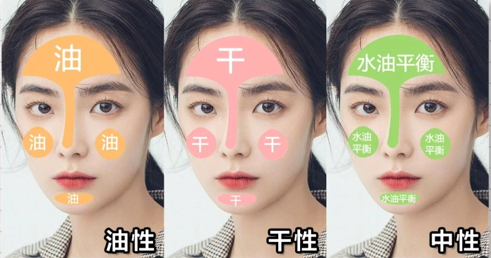 总听到干性皮肤,油性皮肤,如何样判断自己属于哪一种肤质? - 知乎