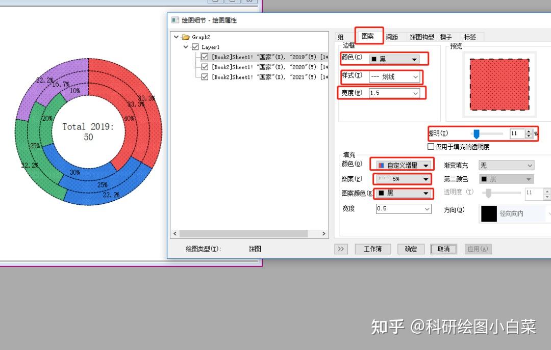 多层环形图如何制作图片