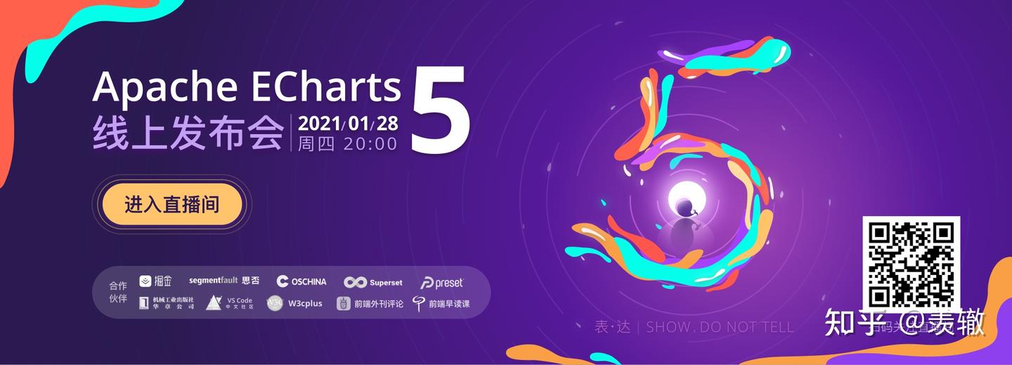 官宣了！Apache ECharts 毕业成为 Apache 软件基金会顶级项目！ - 知乎