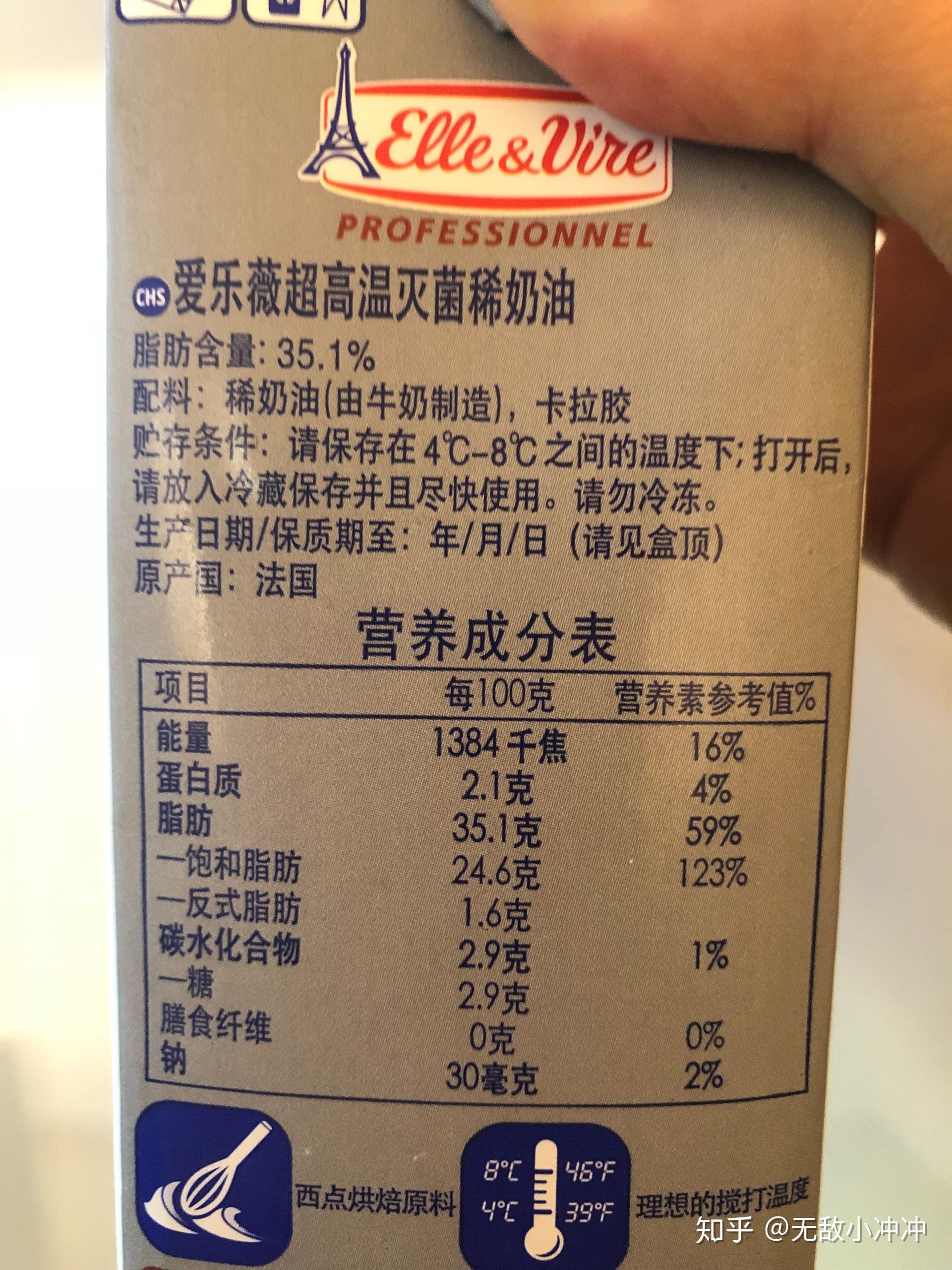 植物奶油成分中含奶油吗? - 知乎