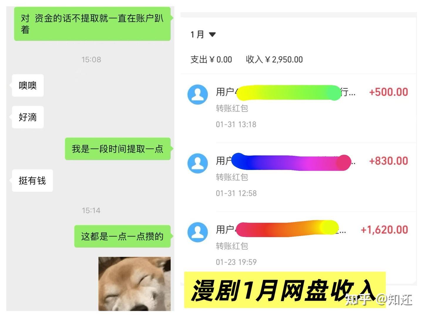 【2026副业必看！】做AI漫剧第3个月，多渠道变现净赚10000，短剧之后的新风口！ - 知乎