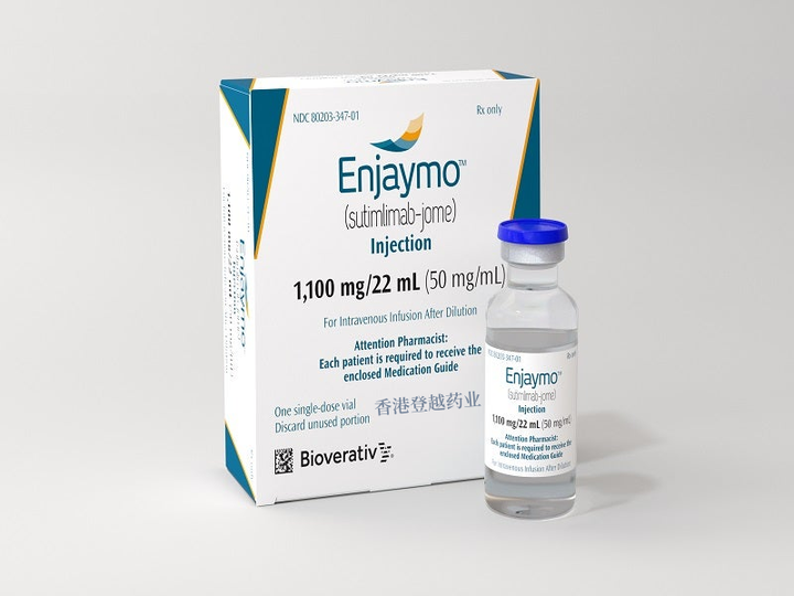 舒提利单抗(Enjaymo sutimlimab)副作用及注意事项 - 知乎