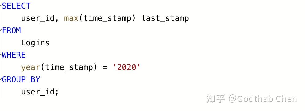 sql leetcode 1890 2020年的最后一次登录 - 知乎