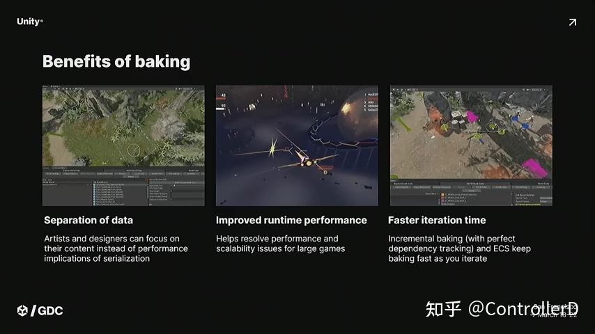 gdc2024 谁说unity不接地气:unity的ECS scene bake--the great data bake off - 知乎