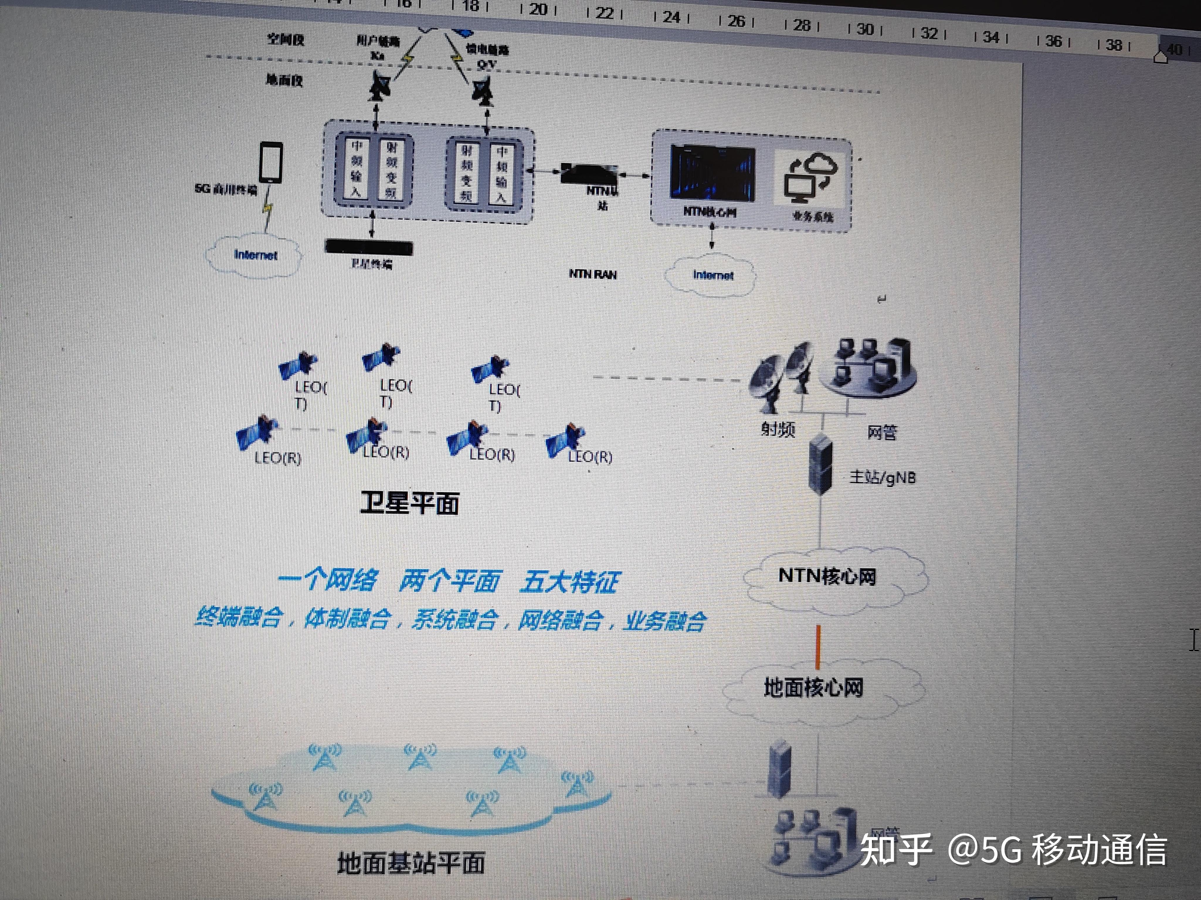 卫星通话的手机信号更好吗知乎下载软件