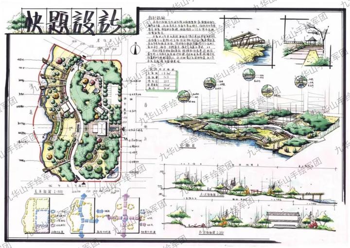 【西建大风景园林考研理论必看】-生态专题|低碳园林 - 知乎