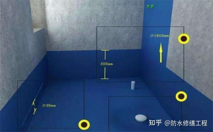 史上最全卫生间防水攻略-20年老师傅经验总结 - 知乎