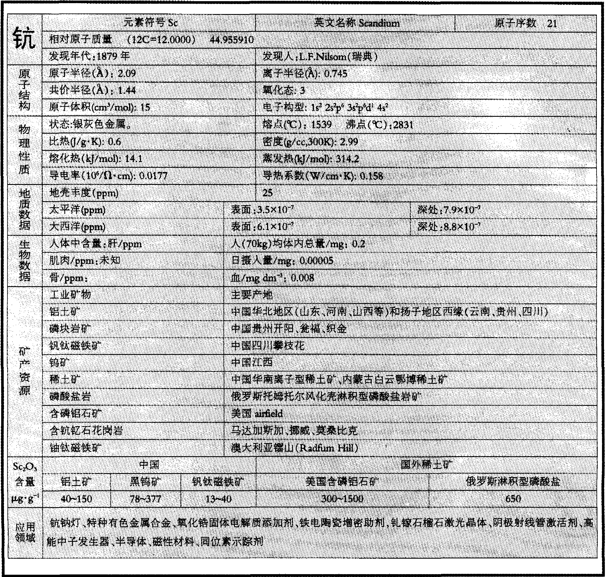 商务部回应中重稀土出口管制：将持续加强合规申请审批工作