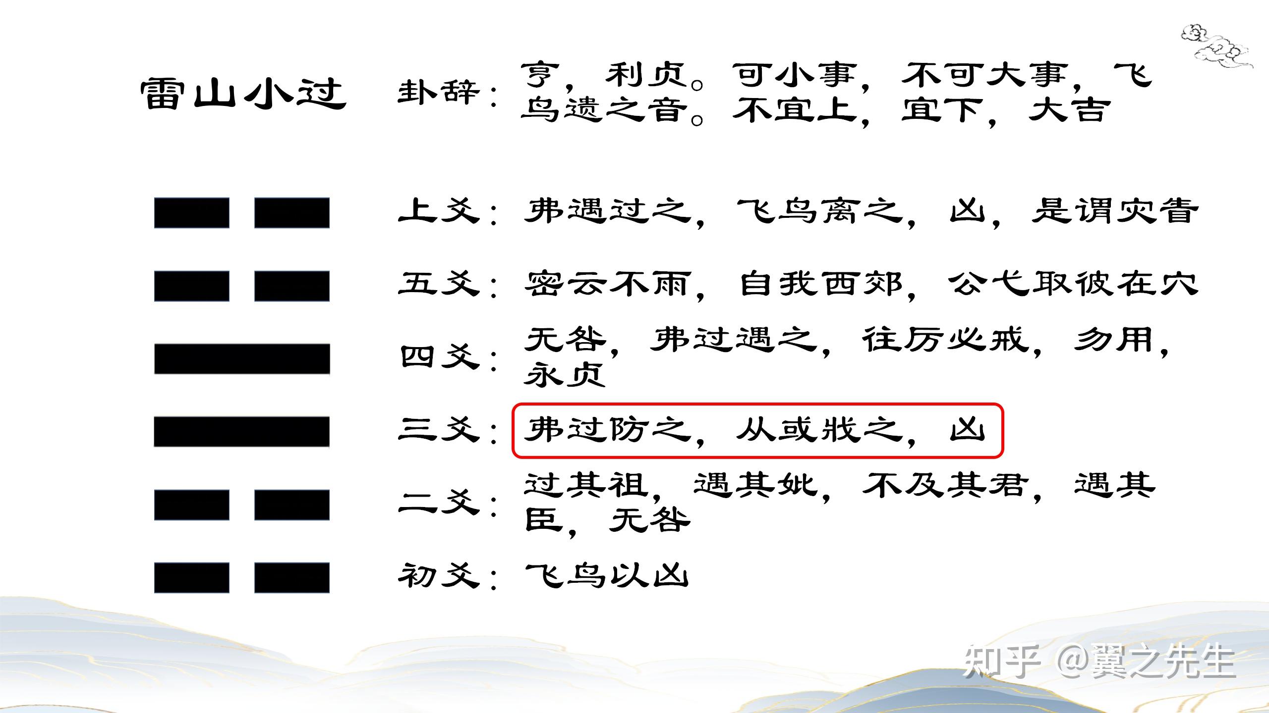 易经新解-解读-兑宫12-小过卦雷山小过(3) - 知乎