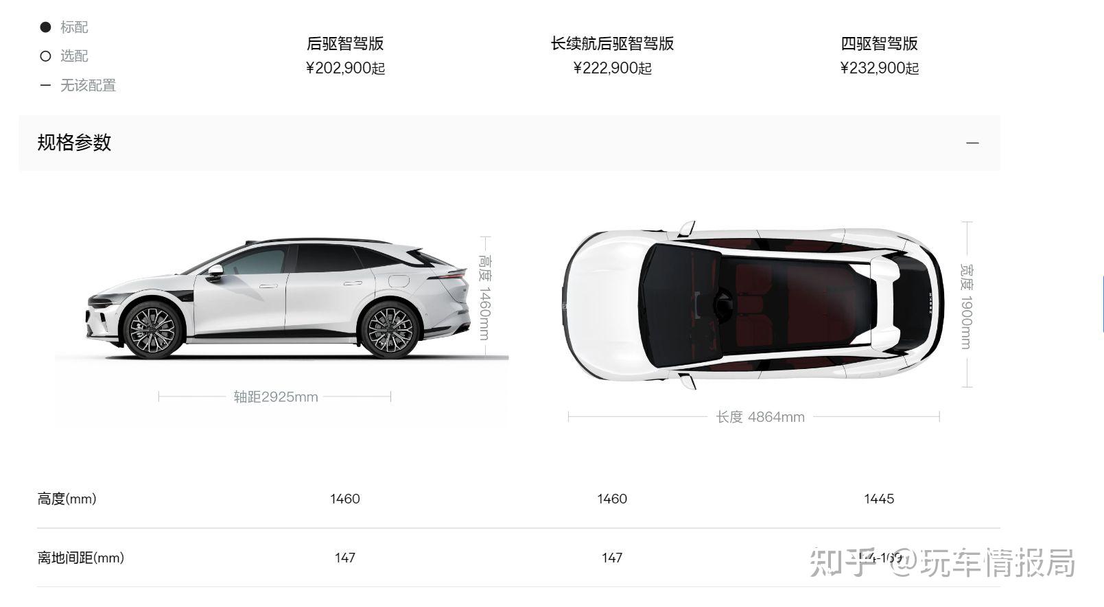 限时19.99万起!极氪007GT保姆级购车手册来了! - 知乎