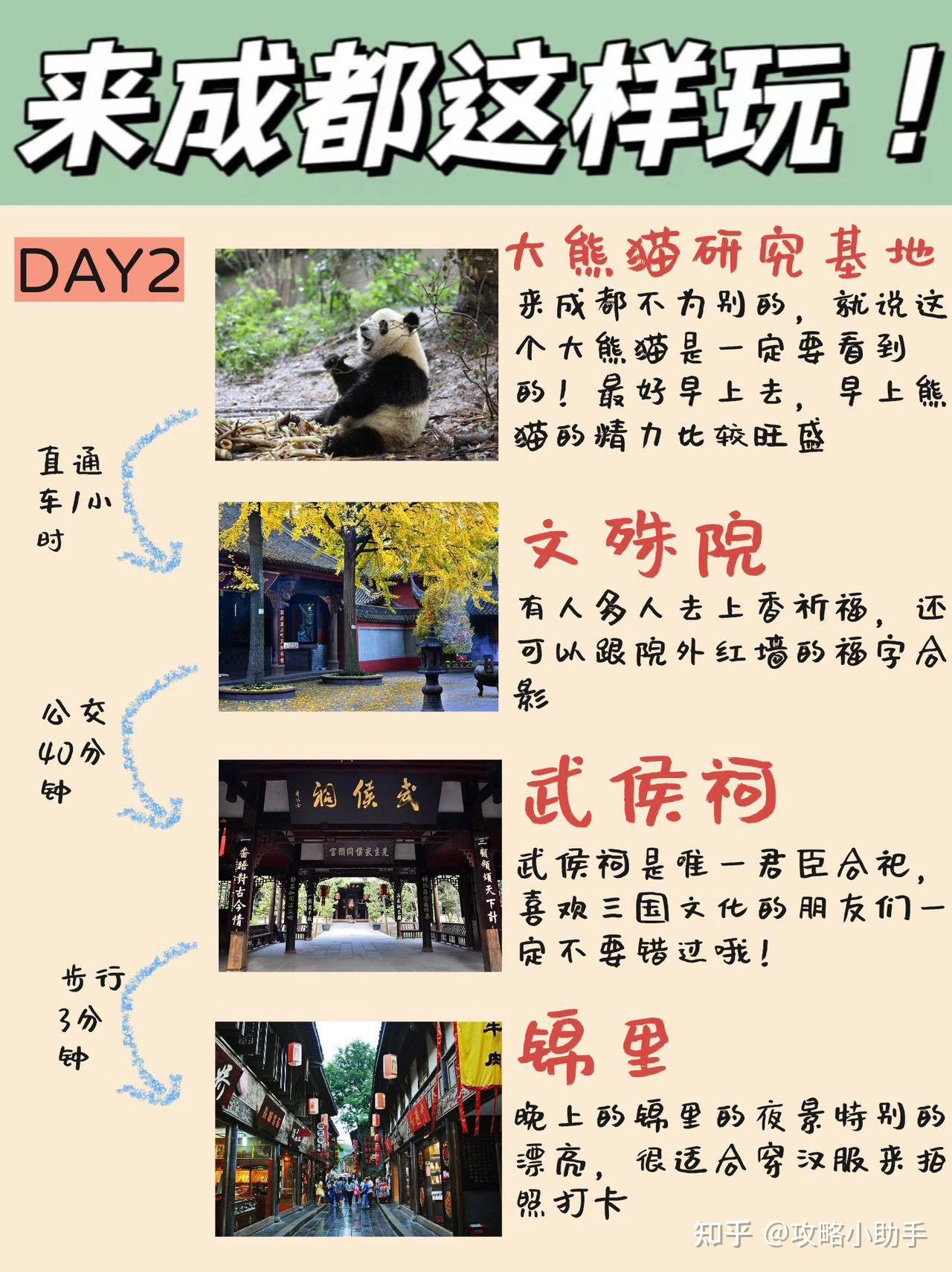 5天4晚的 ️成都旅游攻略安排上啦🔥 - 知乎