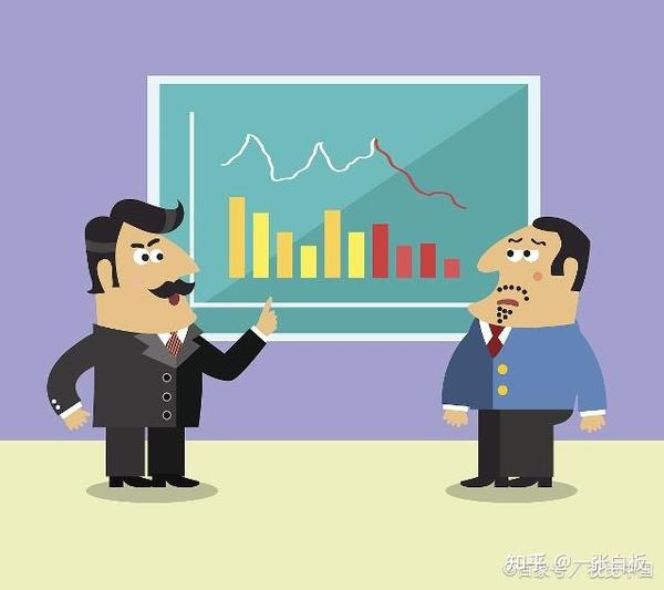证券公司的客户经理怎样完成自己的业绩(有效户数量,资产量和交易量)