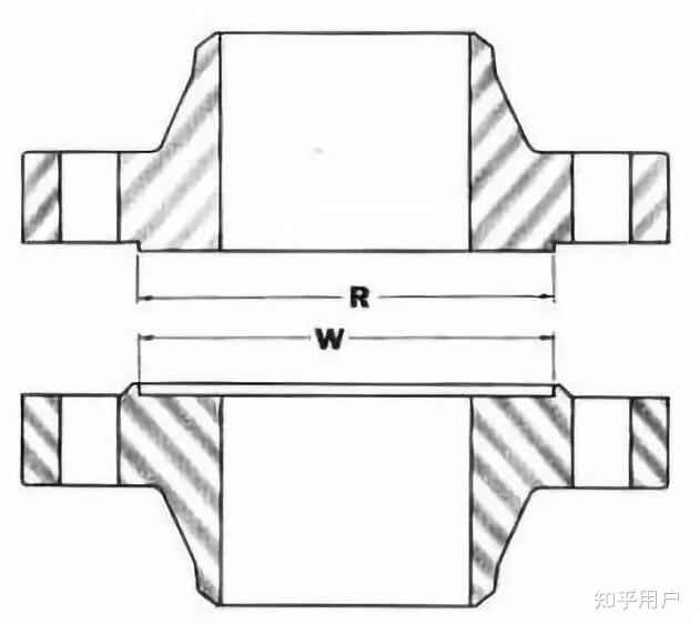 常用法兰密封面7种类型都了解吗？ - 知乎