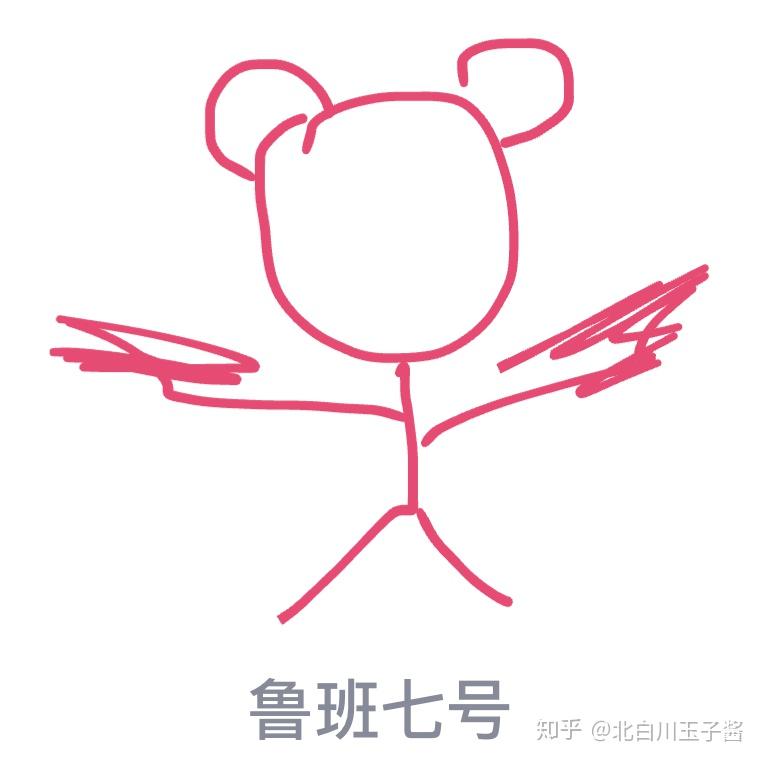 qq红包鲁班七号怎么画