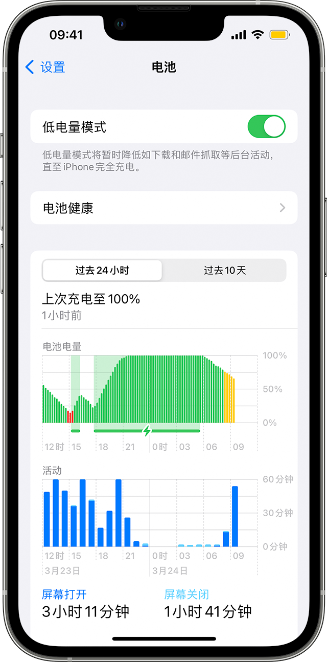 苹果手机电池健康度剩余87,手机重度使用一天3充到4充,有没有必要现在