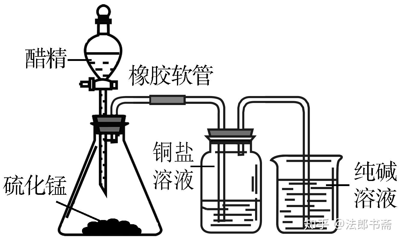 如何用弱酸制强酸 - 知乎