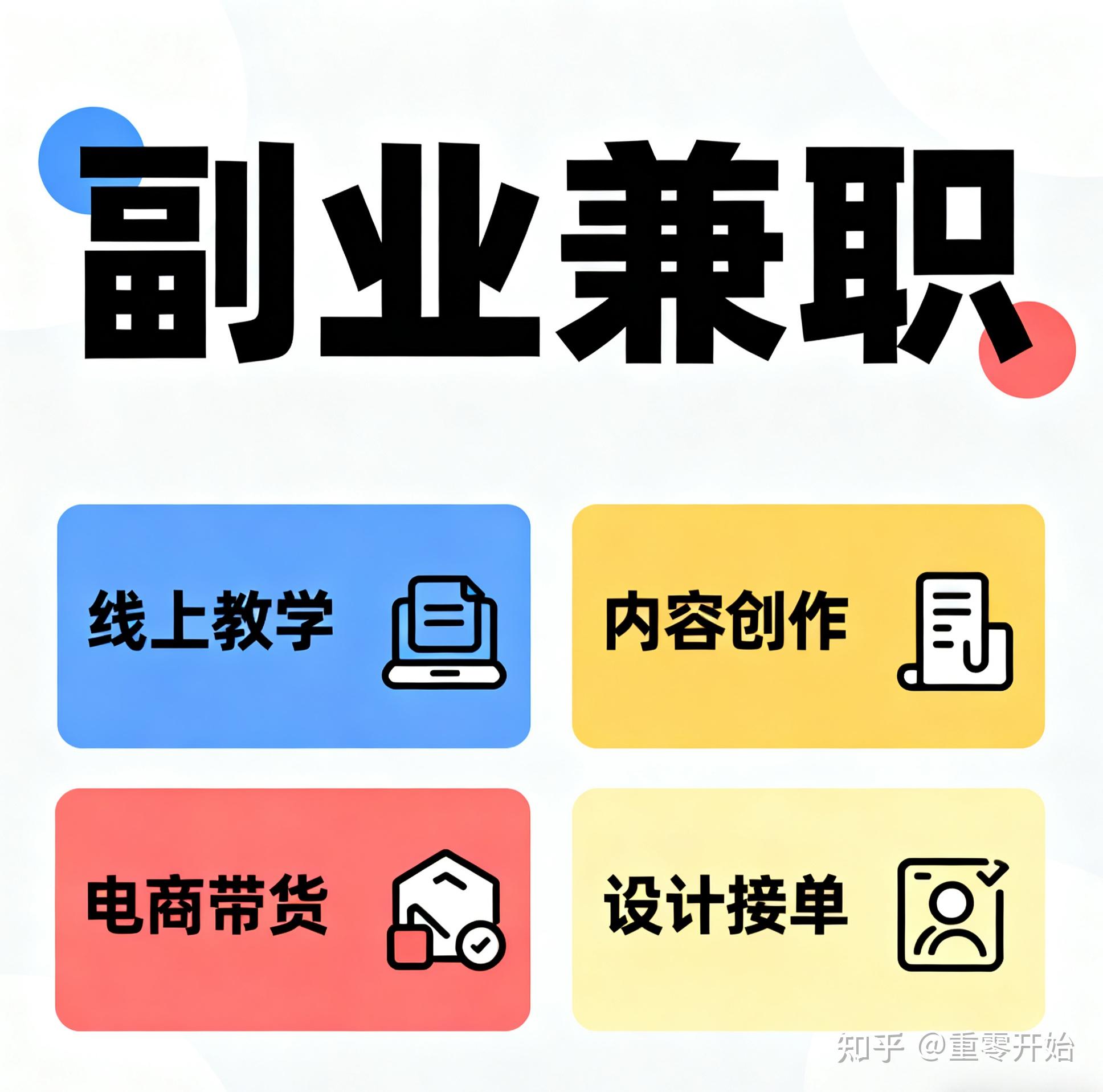 网上有哪些兼职可以做，网上有哪些兼职做骑手赚钱的